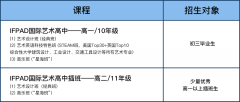 广东省实验中学IFPAD国际艺术高中部2023年招生简章