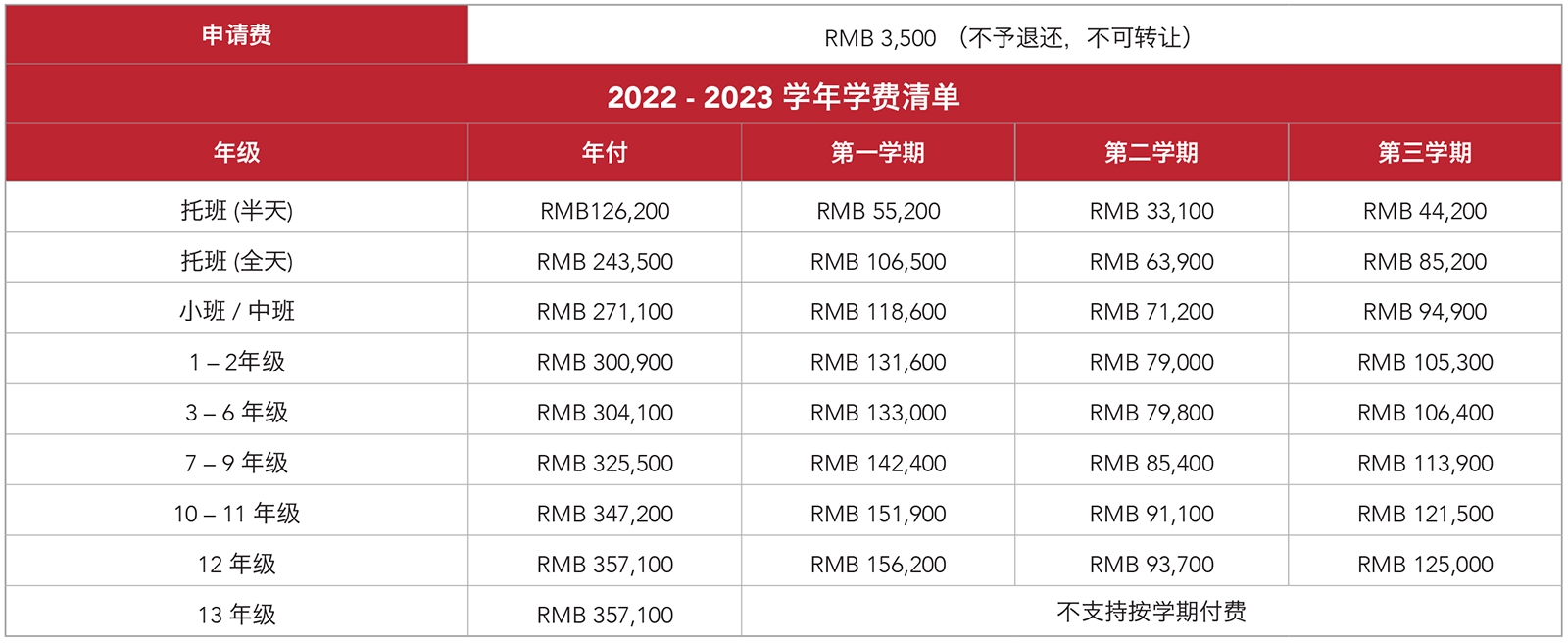 上海德威外籍人员子女学校(浦西)学费参考