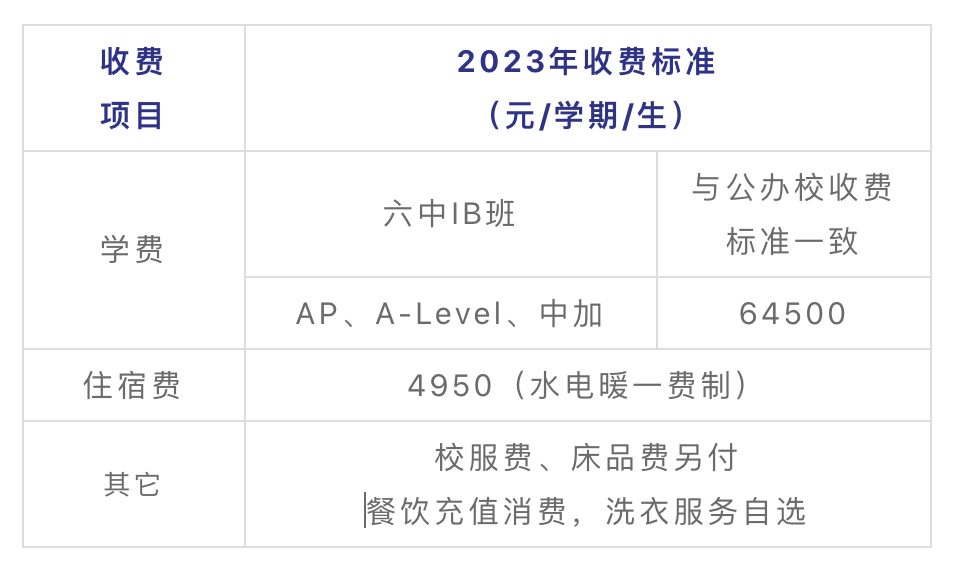 武汉康礼高级中学国际部2023收费