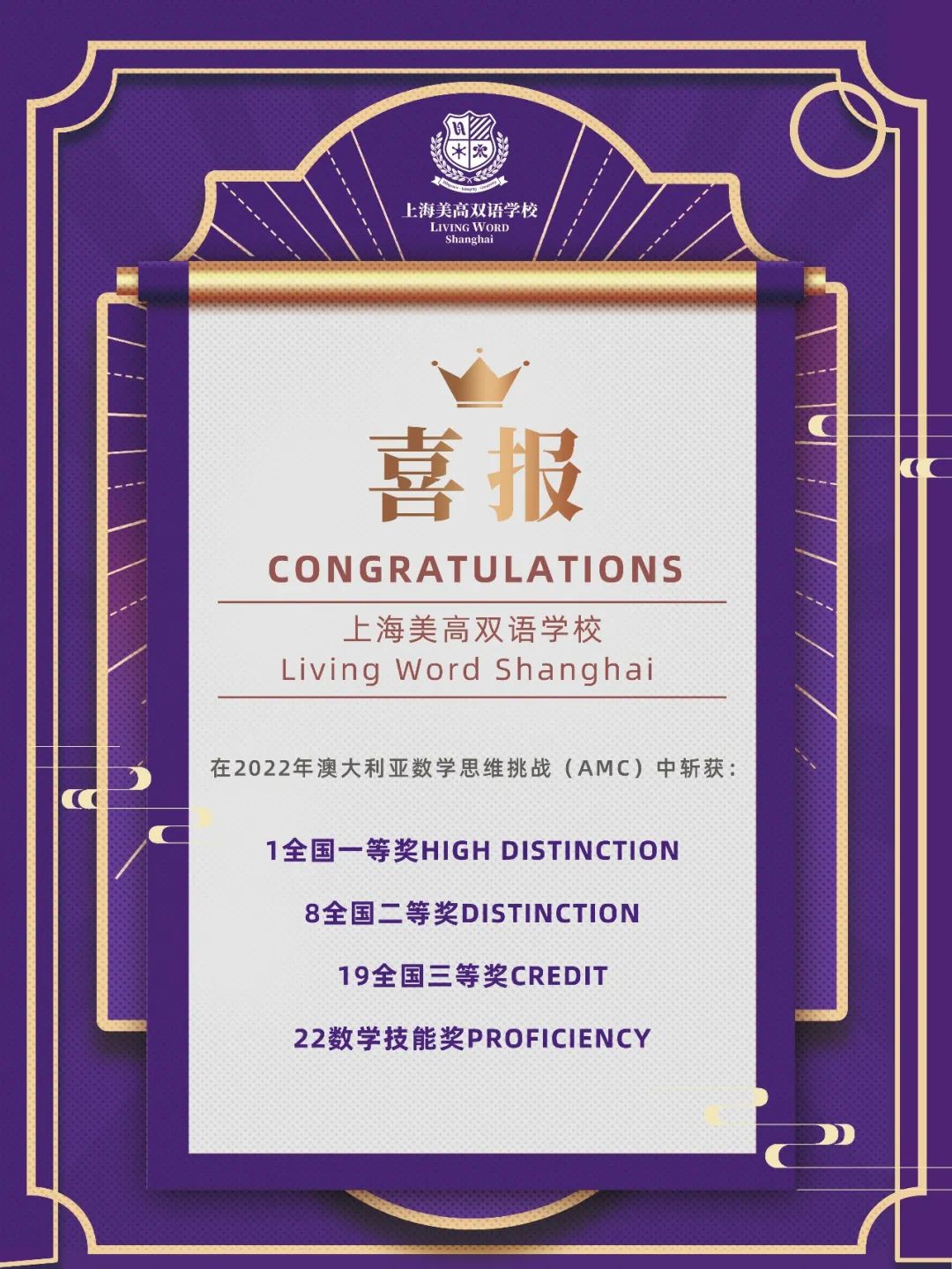 祝贺上海美高双语学校学子在澳大利亚AMC竞赛中斩获多项大奖！