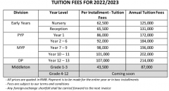 苏州伊顿国际学校2023年招生信息