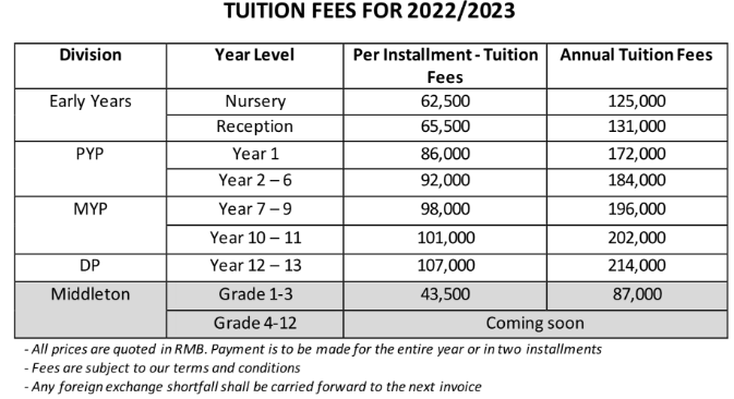 苏州伊顿国际学校2022-2023费用参考
