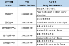 深圳国际预科书院2023年秋季招生简章