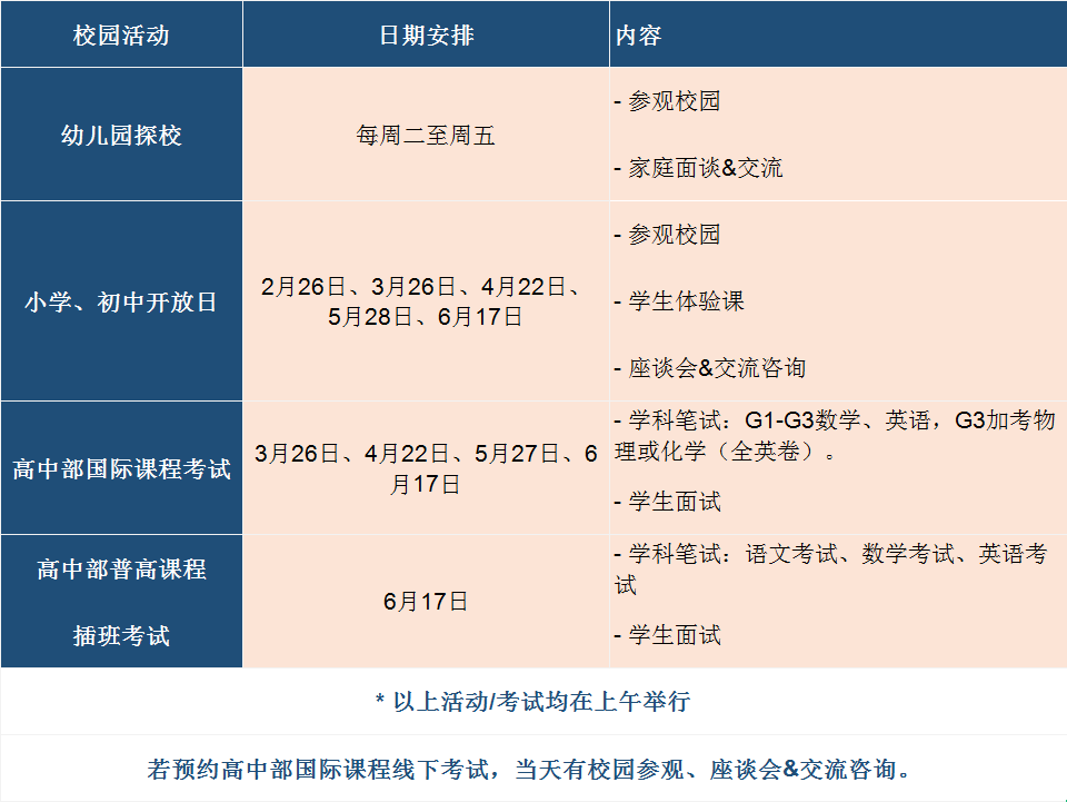 广东碧桂园学校2023招生开放日