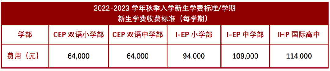 华外同文外国语学校学费参考