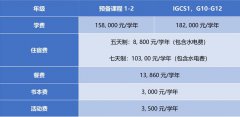 广州亚加达国际预科2023招生政策信息