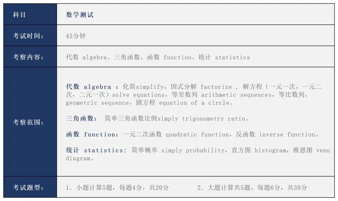 三年制入学测试内容大纲