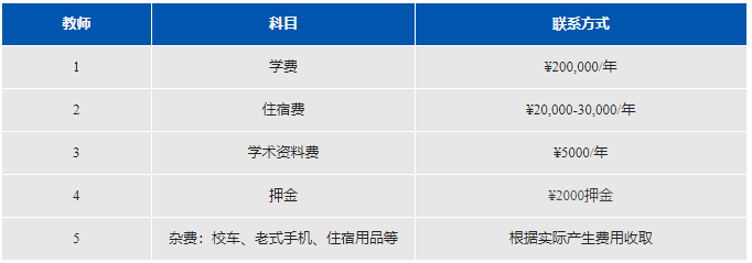 学费标准