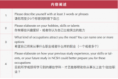 上海诺科学校2023年秋季招生计划及考试安排