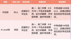 长沙麓山中加学校国际课程中心2023年招生信息