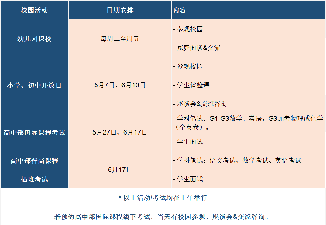 碧桂园学校开放日