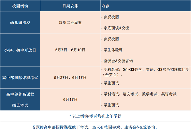 广东碧桂园学校5月开放日