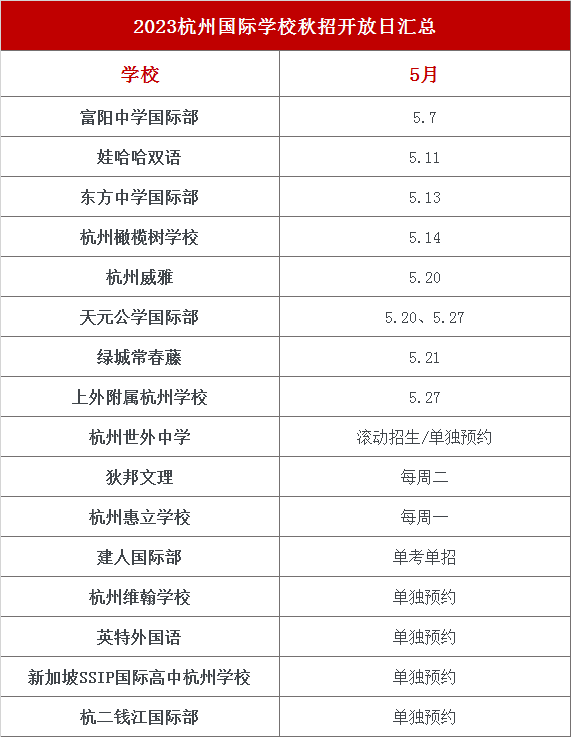 杭州国际化学校5月开放日