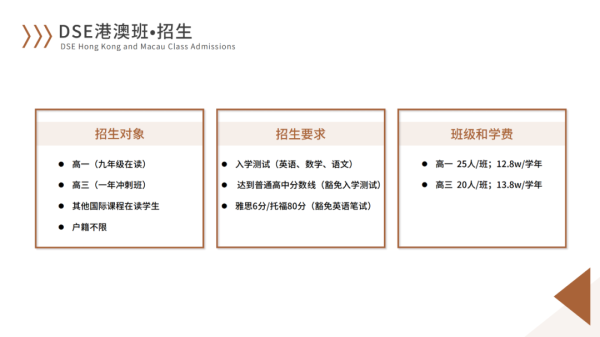 招生信息参考