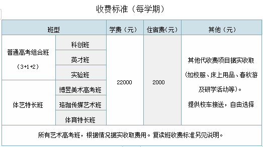 武汉实验寄宿学校收费参考