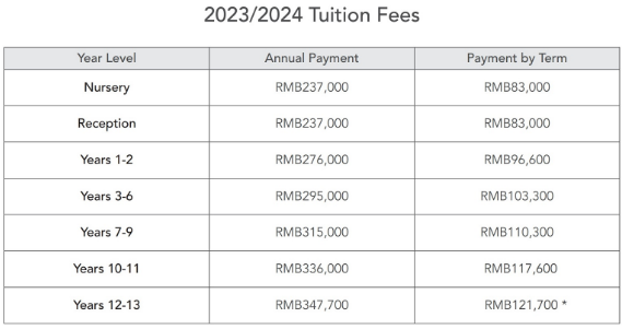 北京德威英国国际学校2023学费标准