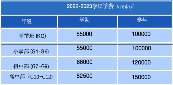 天津海嘉国际学校2023年费用信息参考