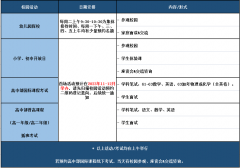 广东碧桂园学校2024年秋季招生报名意向登记