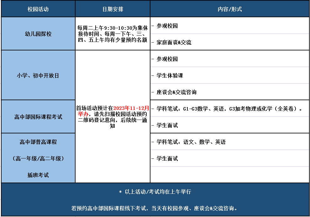 碧桂园学校2024招生活动