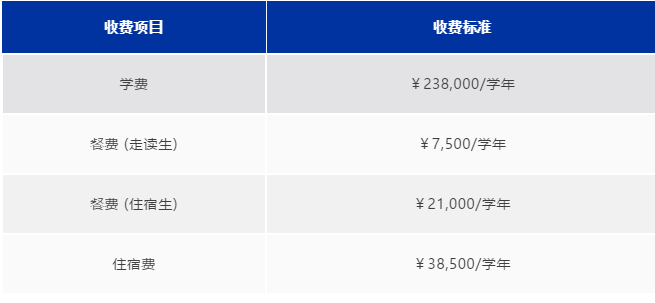 上海耀华国际教育古北校区2024-2025学年学费参考