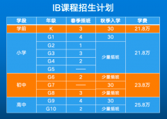 北京市朝阳区致知学校2024-2025年招生计划正式启动！