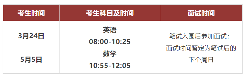 深圳国际交流书院常规课程2024考试科目及时间