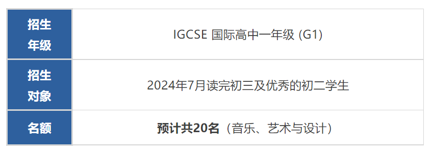 深圳国际交流书院艺术部2024招生对象