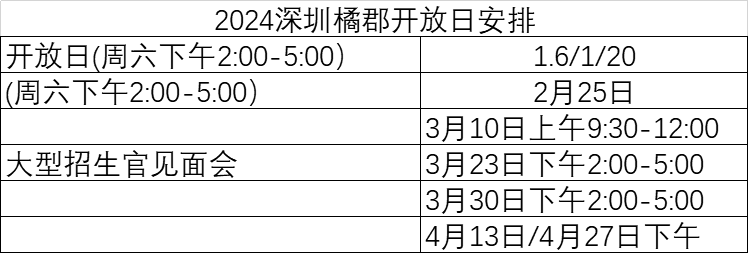 深圳橘郡开放日