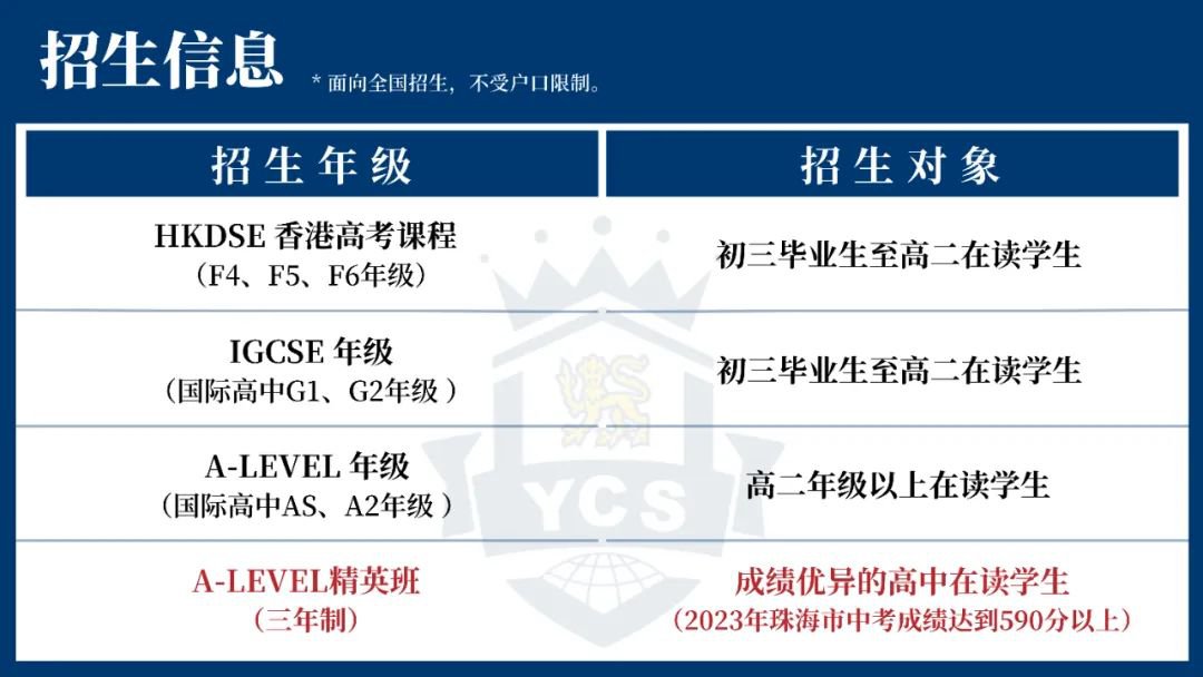 珠海东方外国语实验学校-英华国际课程项目2024学年春季招生