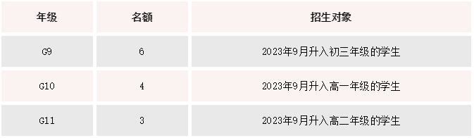 君诚国际艺术高中2024滚动招生