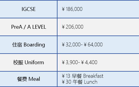 协和教育浦东课程中心三林2024秋招学费