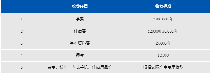 阿德科特2024秋招学费标准