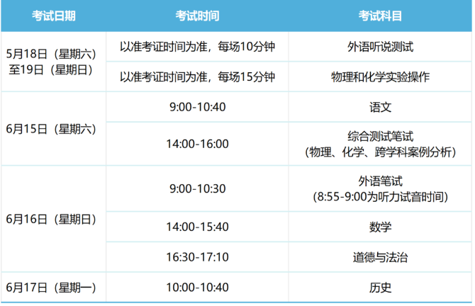 2024年上海市初中学业水平考试时间安排