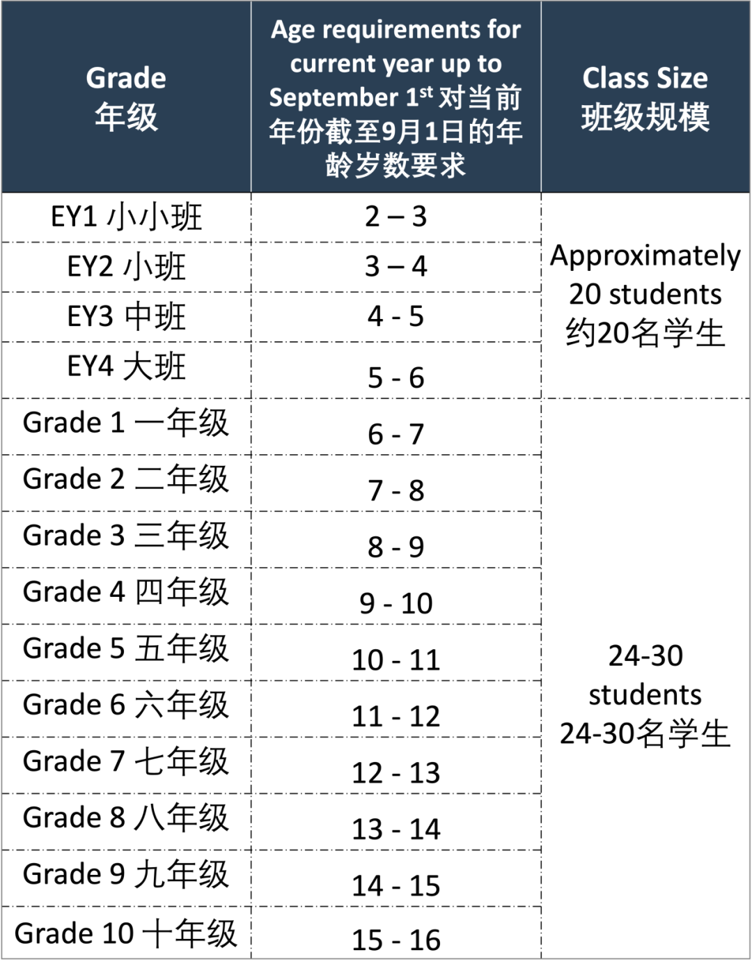 荔湾爱莎学校2024 - 2025学年全园区招生简章