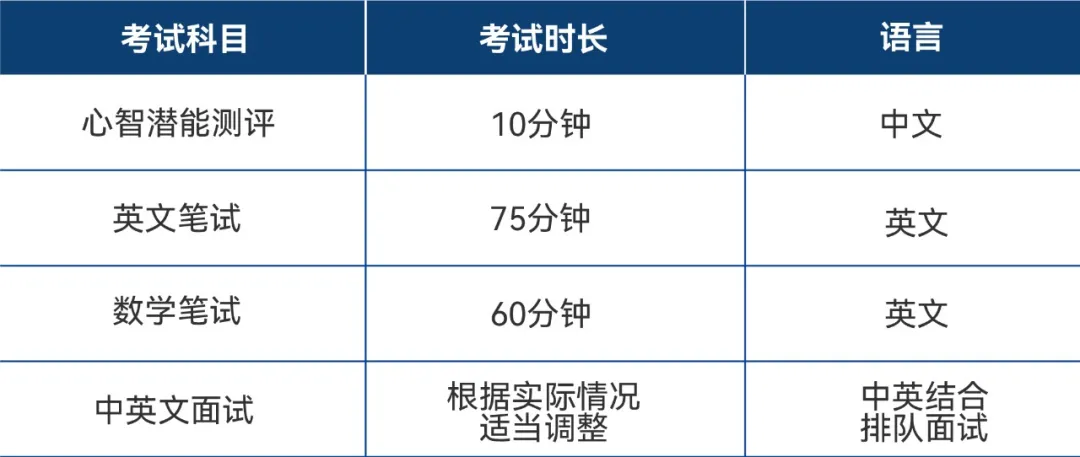 考试科目