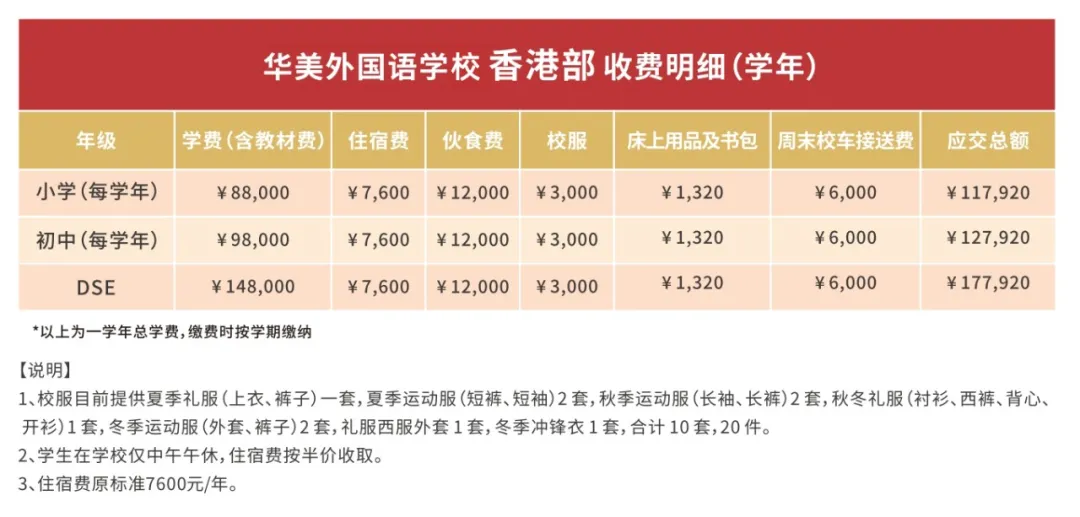 深圳市华美外国语学校2024香港部收费参考