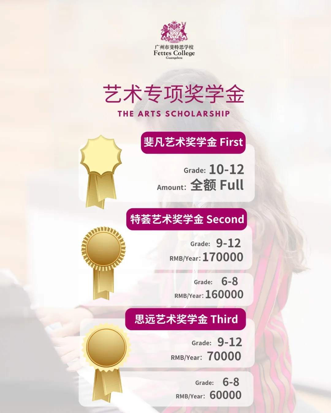 艺术专项奖学金