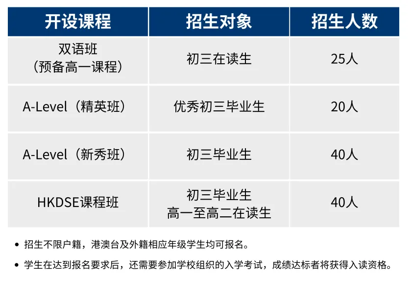 珠海东方外语实验学校英华国际课程2024招生