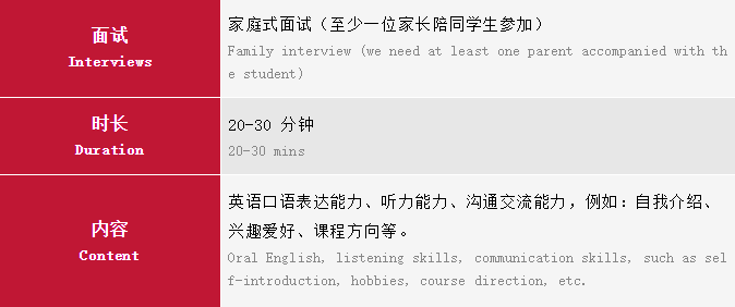 面试
