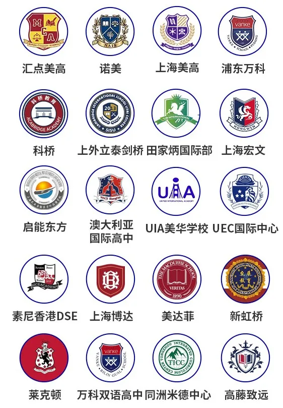 二十余所上海热门国际高中确认参加本次联考