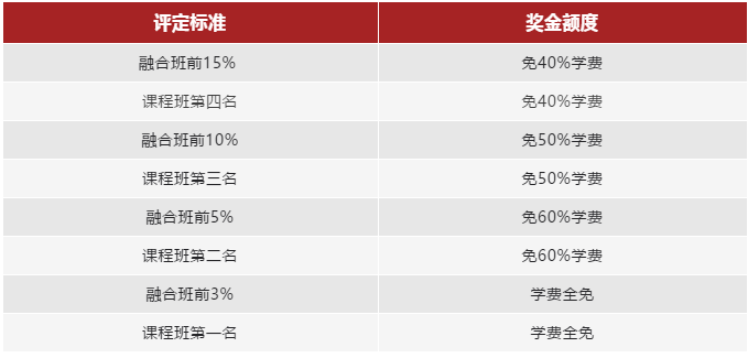 燎原双语学术奖