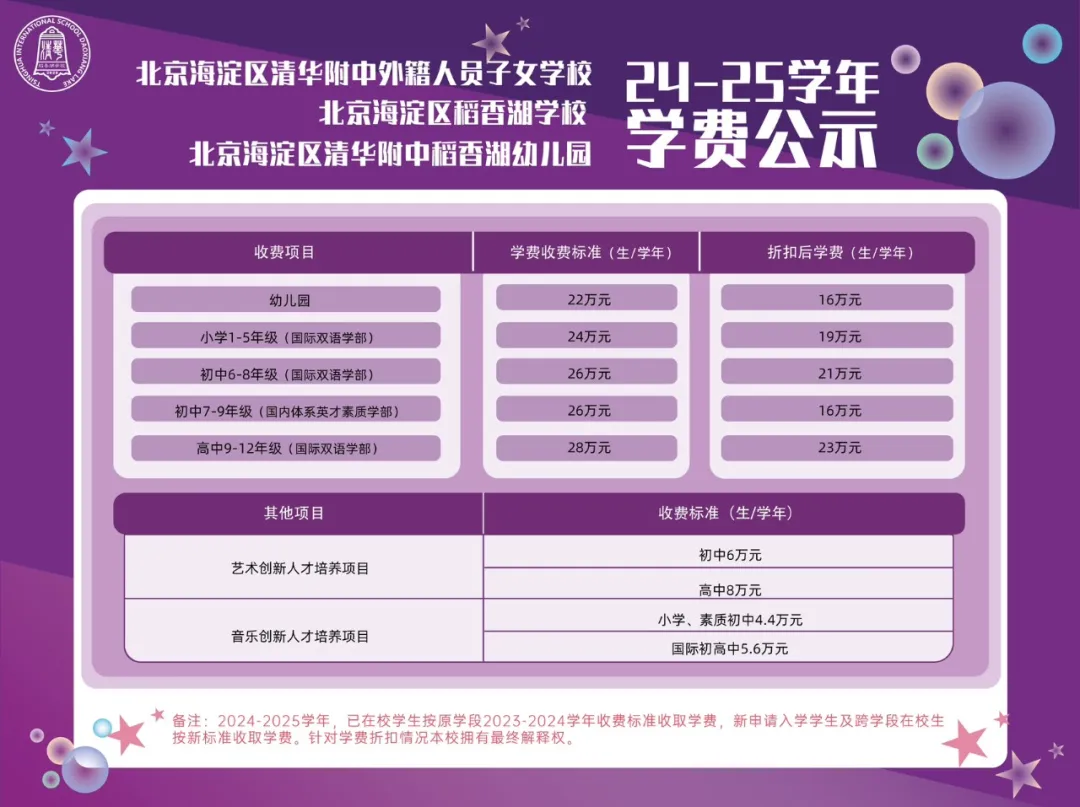 清香的学费是多少