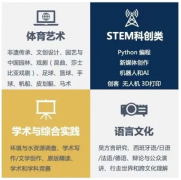 苏州阿德科特学校2025年春季招生简章！