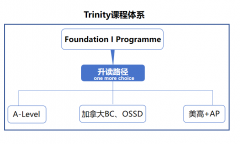 2025年上外贤达贤德国际课程中心校园开放日，正式来啦！