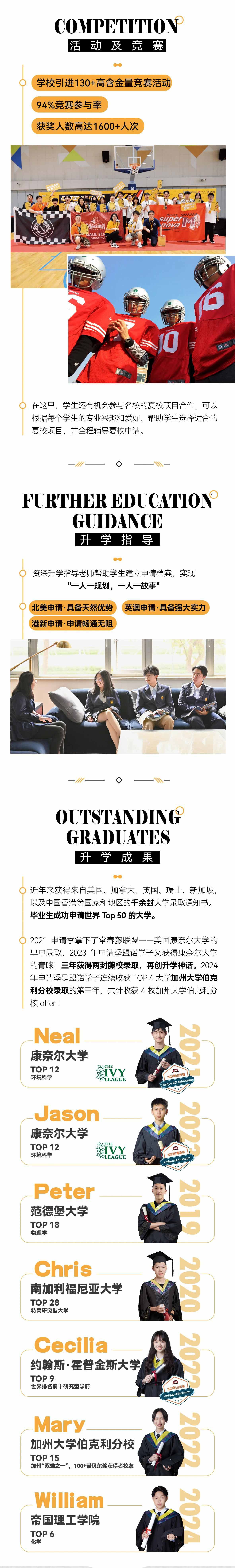 青岛盟诺学校2025招生简章